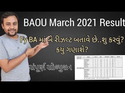 baou result 2021.
